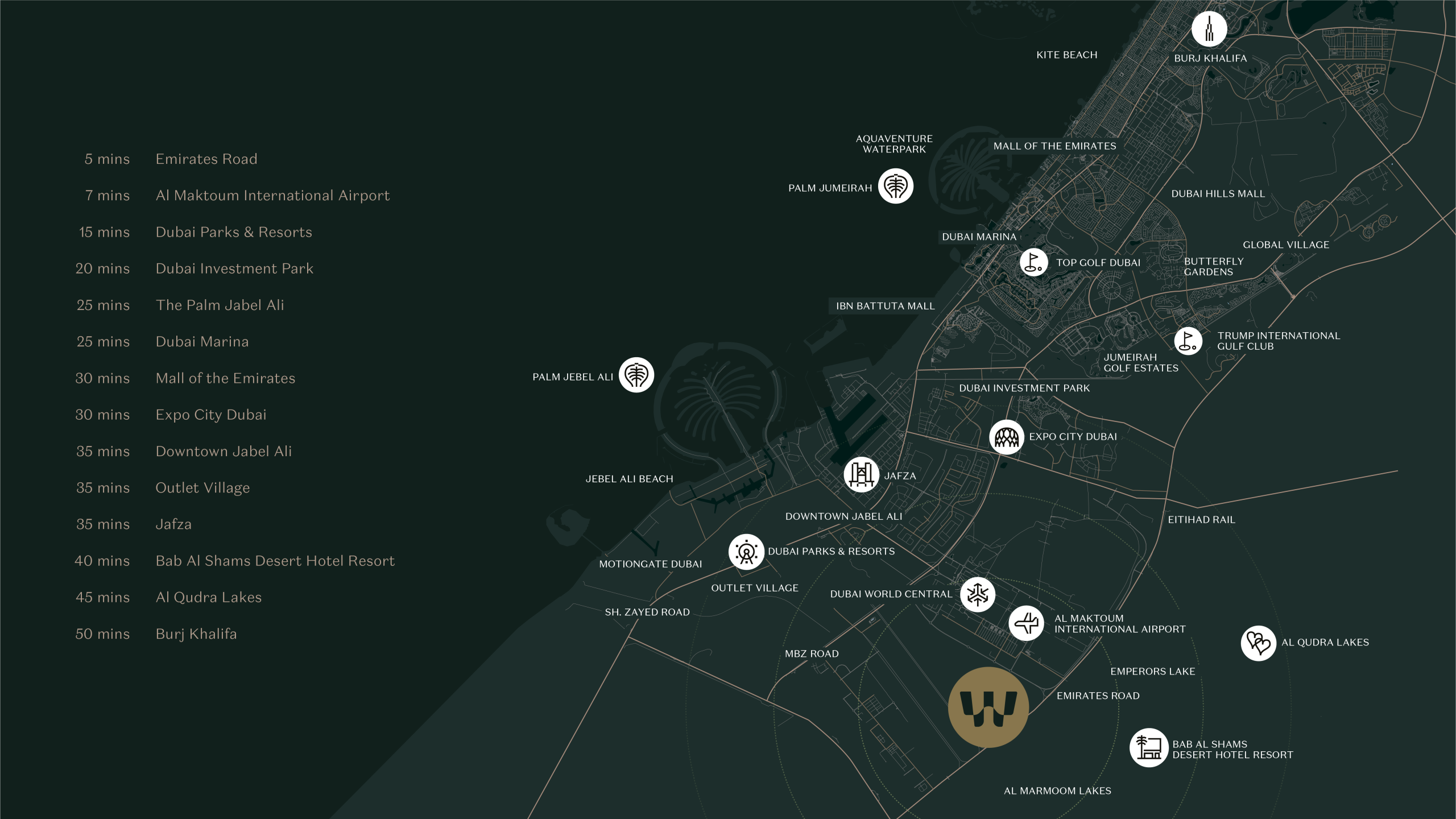 Connectivity Map